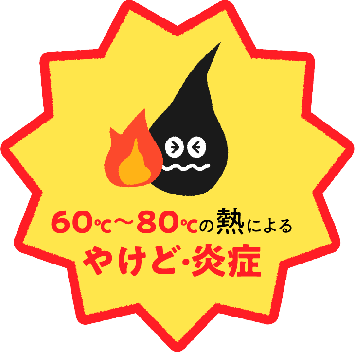 60°C〜80°Cの熱によるやけど・炎症