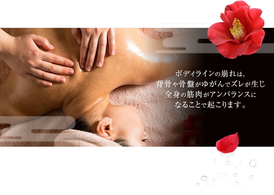 ボディラインの崩れは、背骨や骨盤がゆがんでズレが生じ全身の筋肉がアンバランスになることで起こります。