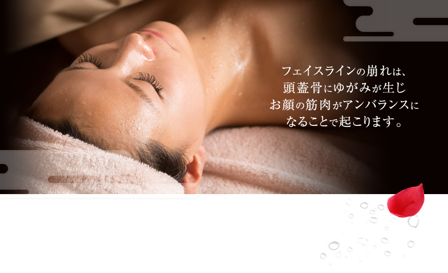 フェイスラインの崩れは、頭蓋骨にゆがみが生じお顔の筋肉がアンバランスになることで起こります。