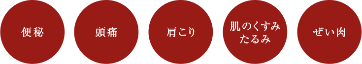 便秘 頭痛 肩こり 肌のくすみたるみ ぜい肉