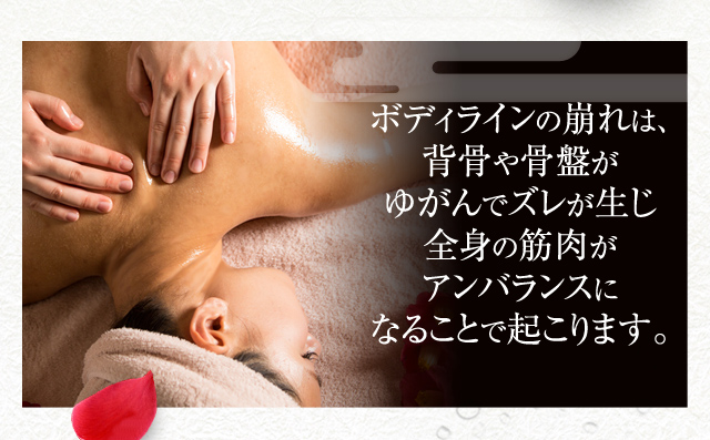 ボディラインの崩れは、背骨や骨盤がゆがんでズレが生じ全身の筋肉がアンバランスになることで起こります。
