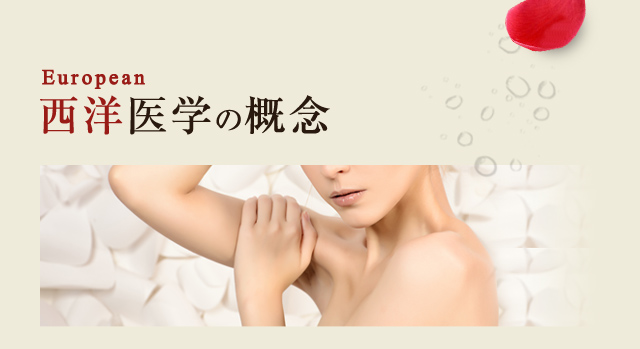 ヘッドコースの流れ